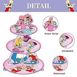 Alice in Wonderland Party Supplies-Alice in