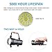 Semlos Super Bright Led Flashlight, High Lumens 12xLEDs 4 Modes Torch with Power dispaly Function and 4 Rechargeable Lithium Batteries