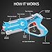SHRAGIS Laser Tag Gun Set - Includes Moving Spider Target and 2 Blasters with Audio, Lighting and Vibrating Effects - Large Reception Distance for Customizable Gameplay - Child-Safe Infrared
