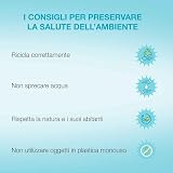 Bionike Defence Sun Milk SPR After Sun Spray 24hr Hydration view 7