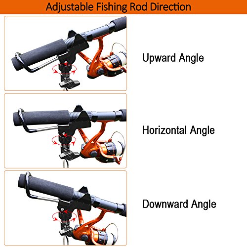 Coolnice Rod Holders for Bank Fishing 2 Pack Pricepulse
