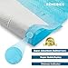 REMEDIES Disposable Underpads Super-Absorbent, 23