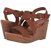 Jellypop-Womens-Tahoe-Wedge-Sandal