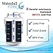Waterfall Filter - Refrigerator Water Filter Compatible with GE MWF SmartWater Water Filter Cartridge