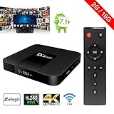 Winbuyer Tanix Smart tv box Android 7.1 Amlogic 2GB+16GB 4K UHD WiFi & LAN VP9 DLNA H.265