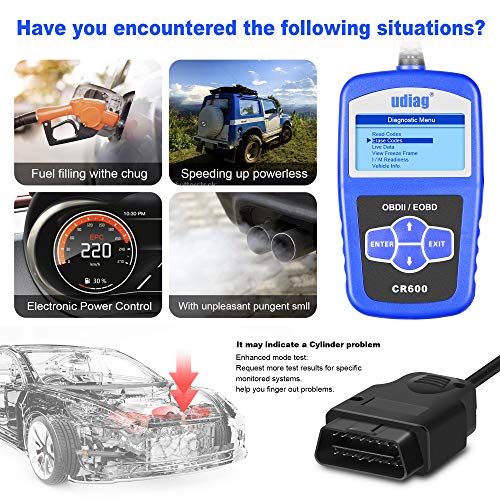 OBD2 Scanner OBD Car Diagnostic Tool Code Reader Obdii Scanners Universal Cars Code Reader Scan Directly Check Engine Light MIL Error Meaning Read Erase Fault Codes Identify Vehicle I/M VIN CID CVN