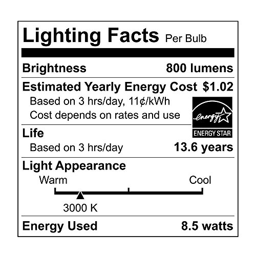 EcoSmart 60W Equivalent Bright White A19 Energy Star + Dimmable LED Light Bulb (4-Pack) - Thumbnail 4