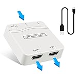 HDMI Splitter 1 in 2 Out, HDMI Distribution