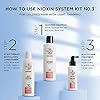 NIOXIN-System-3-for-Coloured-Hair-with-Light-Thinning Nioxin 3-Part System | System 3 | Coloured Hair with Light Thinning Hair Treatment | Scalp Therapy | Hair Thickening…