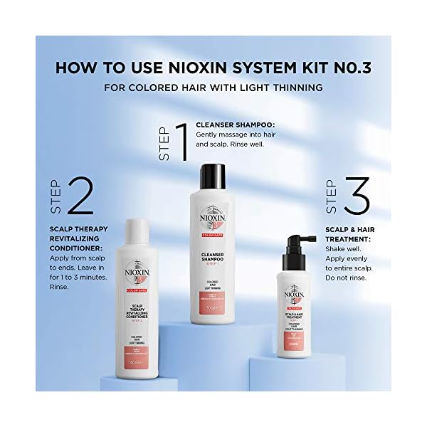 NIOXIN-System-3-for-Coloured-Hair-with-Light-Thinning Nioxin 3-Part System | System 3 | Coloured Hair with Light Thinning Hair Treatment | Scalp Therapy | Hair Thickening…