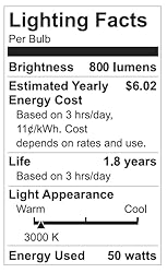 Phoenimax 6PCs MR16 12V 50W 800LM Halogen Bulb