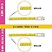Tape Measure -Measuring Tape-Body Measuring Tape -60 Inch Heavy Duty Professional Soft Tape Measure Tools