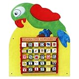 Anatex Parrot Wall Panel