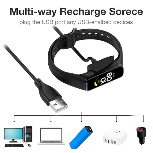 Charger Compatible with Samsung Galaxy Fit 2, Replacement USB - Main Image