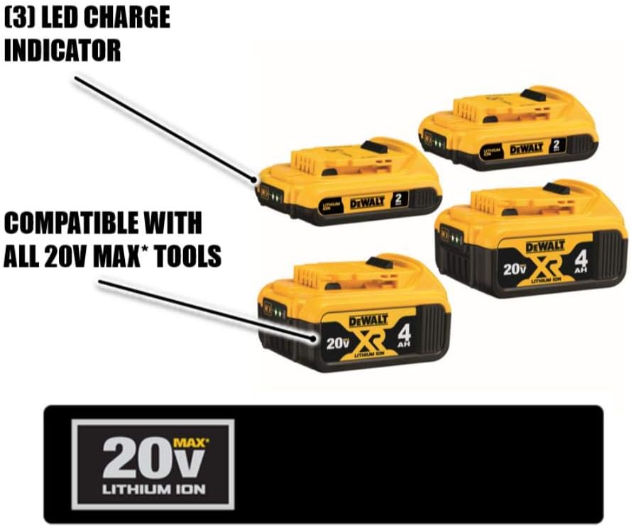 DEWALT 20V MAX Battery, Lithium Ion, 4-Ah & 2-Ah, 4-Pack (DCB3244) - - 