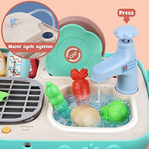 Dreamon Spielküche Spielzeug Kinderküche Zubehör Kochset Kinder Picknickkorb mit Musik Licht, Kinder (Grün) – Bild 3