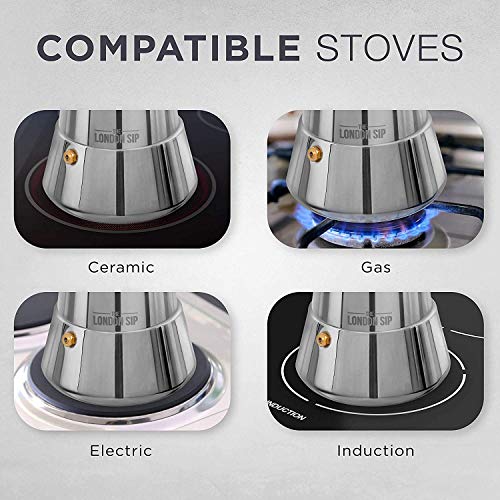 London Sip Stainless Steel Espresso Maker 6cup, Silver Pricepulse