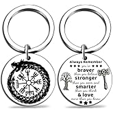 Sjcmbxxs Norse Viking Keychain for Men Women, Compass Gift for Birthday Christmas, Norse Mythology Compass Key Chain Gift