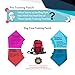 Treat Pouch with Bonus Waste Bags, Dog Treat Bag by Domestic Flock – Poop Bag Dispenser, Adjustable Shoulder Strap, 2 Zipper Pockets, Drawstring Pouch – Toy Holder