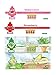 Little trees air fresheners Scents of Summer Variety 12 Pack