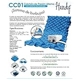 Amazon.com.mx: Colchones - Colchones y Bases: Hogar y Cocina