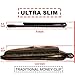 Slim Carbon Fiber Wallet Money Clip, Magnetic Wallet RFID EDC Secure Card Holder