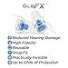 Glofx Ear Plugs - Comfortable Hearing Protection for Music Events Concerts and Festivals - Musician Noise Cancelling Reusable Earplugs High Fidelity