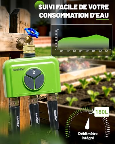 RAINPOINT 3 Zone WiFi Watering Timer with Hub, Connected Watering Timer, Brass Input, App and Voice Control, Automatic Rain Delay for Garden and Lawn