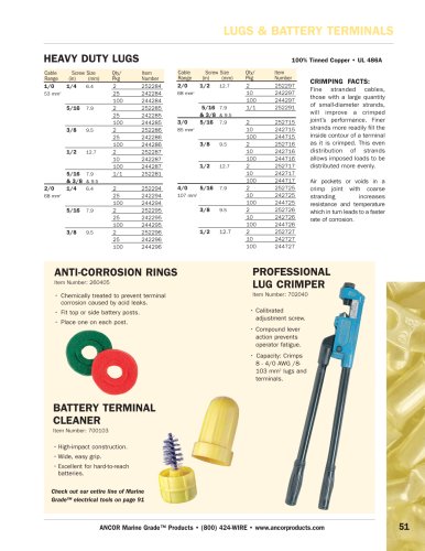 Ancor 242234 Marine Grade Electrical Heavy Duty Tinned Copper Lugs (8-Gauge, Size 1/4 Screw, 25-Pack)