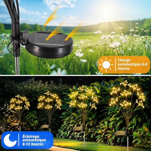 yowin Solar Outdoor Garden Light, 2 Pieces LED Solar Firework, 8 Modes Outdoor Lighting Firefly Solar, Waterproof Solar Light for Garden, Lawn, Terrace, Christmas Decoration
