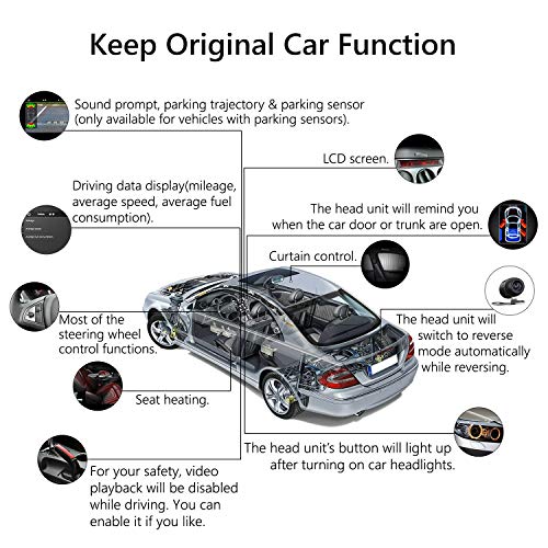 Bluetooth Car Stereo Radio Audio 7 Inch Eonon Android 8.0,4GB RAM 32GB ROM Octa-Core Applicable to BMW 3 Series 2005,2006,2007,2008,2009,2010 and 2011(E90/E91/E92/E93) Support WiFi,Fastboot-GA9165A
