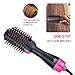Hot Air Brush, 3-in-1 Hair Brush Dryer Straightener Curler, Hair Styler Power 1000W Perfect Hot Air Spin Brush for Womenthumb 2