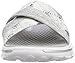 Skechers Women's Performance Go Walk Fiji Flip Flop