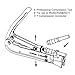 CoZroom Complete Adjustable Universal Compression Tool Connector and Universal Wire Cutter Stripper for RG59 RG6 RG11 Cable Flat or Round TV/UTP