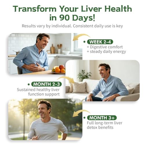 DR. Crown Milk Thistle Supplement for Liver Cleanse Detox & Repair- 80% Silymarin, with N-Acetyl Cysteine(NAC), Artichoke, Turmeric & Dandelion for Liver & Antioxidant Support, Gluten Free, Non-GMO