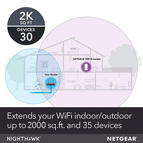 1 NETGEAR+Extender+Seamless+Roaming+Router