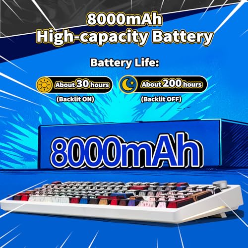 AULA F106 PRO Mechanical Keyboard,Full Size Gaming Keyboard with Hot Swappable Knob & Screen,Tri-Mode RGB Backlit with 8000mAh for PC/Laptop/Windows - Blaze Switch,Comic Mix