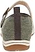 Jambu Women's Rosie-Eco Mary Jane Flat
