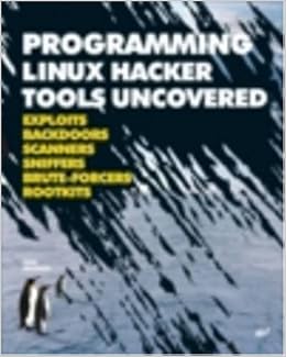 Programming Linux Hacker Tools Uncovered Exploits - 