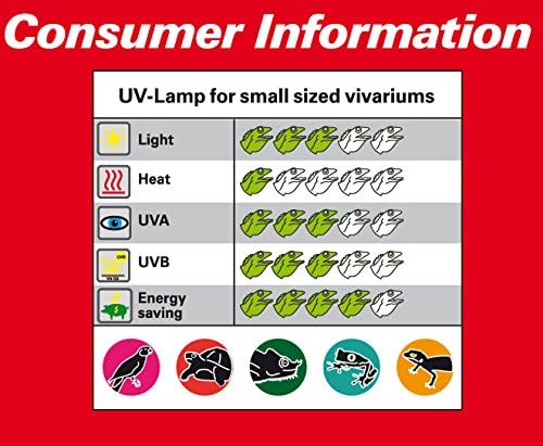 Lucky Reptile US-20 Compact UV Sun, 20 Watt - Image 5