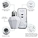 KEDSUM Wireless Remote Control E26/E27 Light Bulb Socket Remote Controller Switch, Wireless Light Switch Kit, Remote Lighting Fixtures for Lighting Lamp and Fixtures