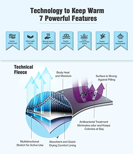 image for Pvendor Winter Warm Touchscreen Gloves for Women Men - Triangle Anti-S