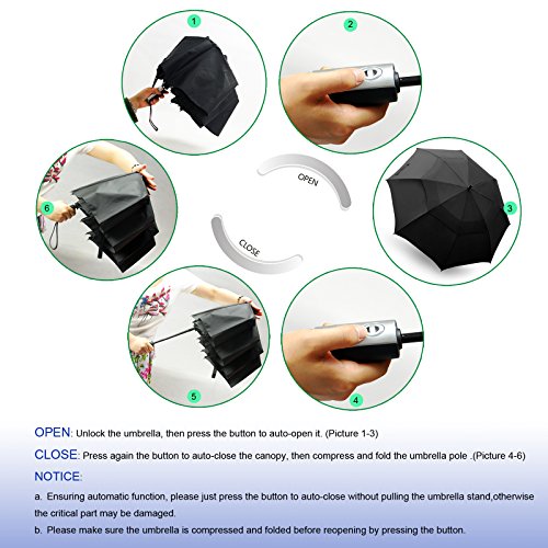 Becko Black Automatic Double-canopy Wind-proof Golf Rain Umbrella - Thumbnail 4