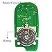 BESTHA 2 Keyless Entry Remote Key Fob Replacement for Honda Pilot Civic EX LX DX NHVWB1U523 NHVWB1U521