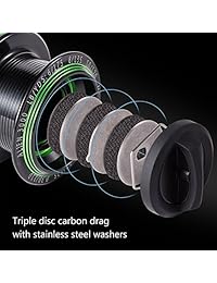 Bassdash ALIEN   Carrete de pesca de carbono ultraligero con rodamientos resistentes a la corrosión y arrastre de fibra de carbono, en tamaños 1000, 2000, 3000, 4000 para agua salada o agua dulce