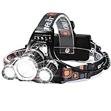Super Bright 3 Beams 4 Modes Waterproof LED Headlamp with 2 Rechargeable 18650 Batteries,Wall Charger and USB Cable for Outdoor Sports