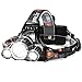 Super Bright 3 Beams 4 Modes Waterproof LED Headlamp with 2 Rechargeable 18650 Batteries