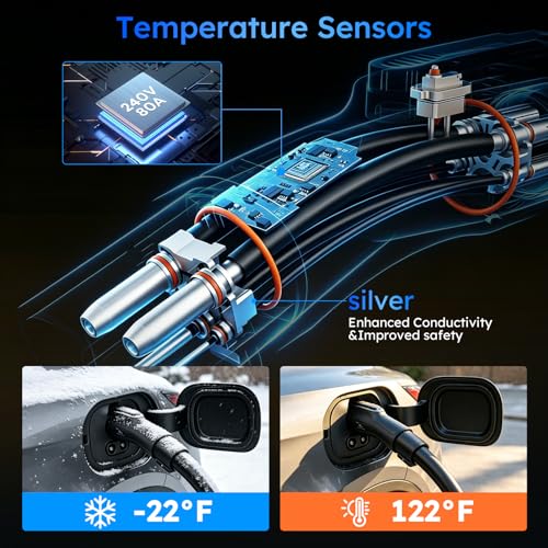 Nacs to J1772 Adapter,Tesla to J1772 EV 80A 240V Smart Charger with LCD Display & Safety Interlock, IP66 Waterproof, for J1772 EVs Charging at Tesla Stations