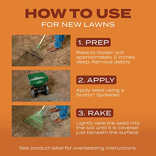 Scotts Turf Builder Grass Seed Bermudagrass With Fertilizer And Soil