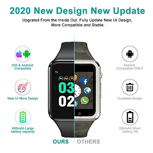 Smart Watch Compatible iOS iPhone Android Samsung，WJPILIS Bluetooth Smart Watch Touchscreen Fitness Activity Tracker with Camera Sleep Monitor Step Counter SIM SD Card Slot for Women Men Kids (Black)